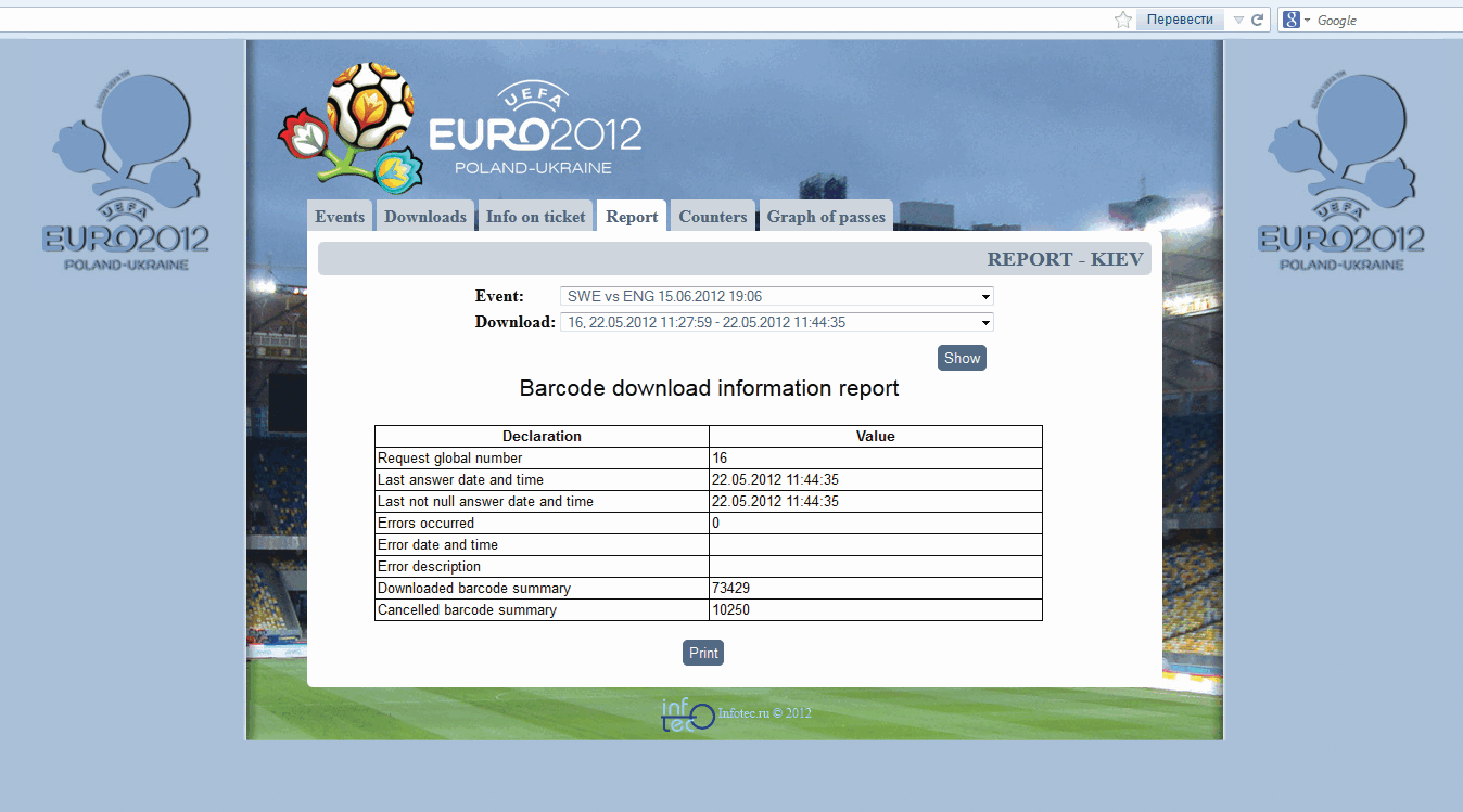 EURO_2012_WEB_мониторинг